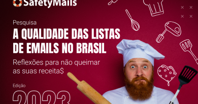 Emails inválidos levam mercado de e-commerce brasileiro a desperdício milionário