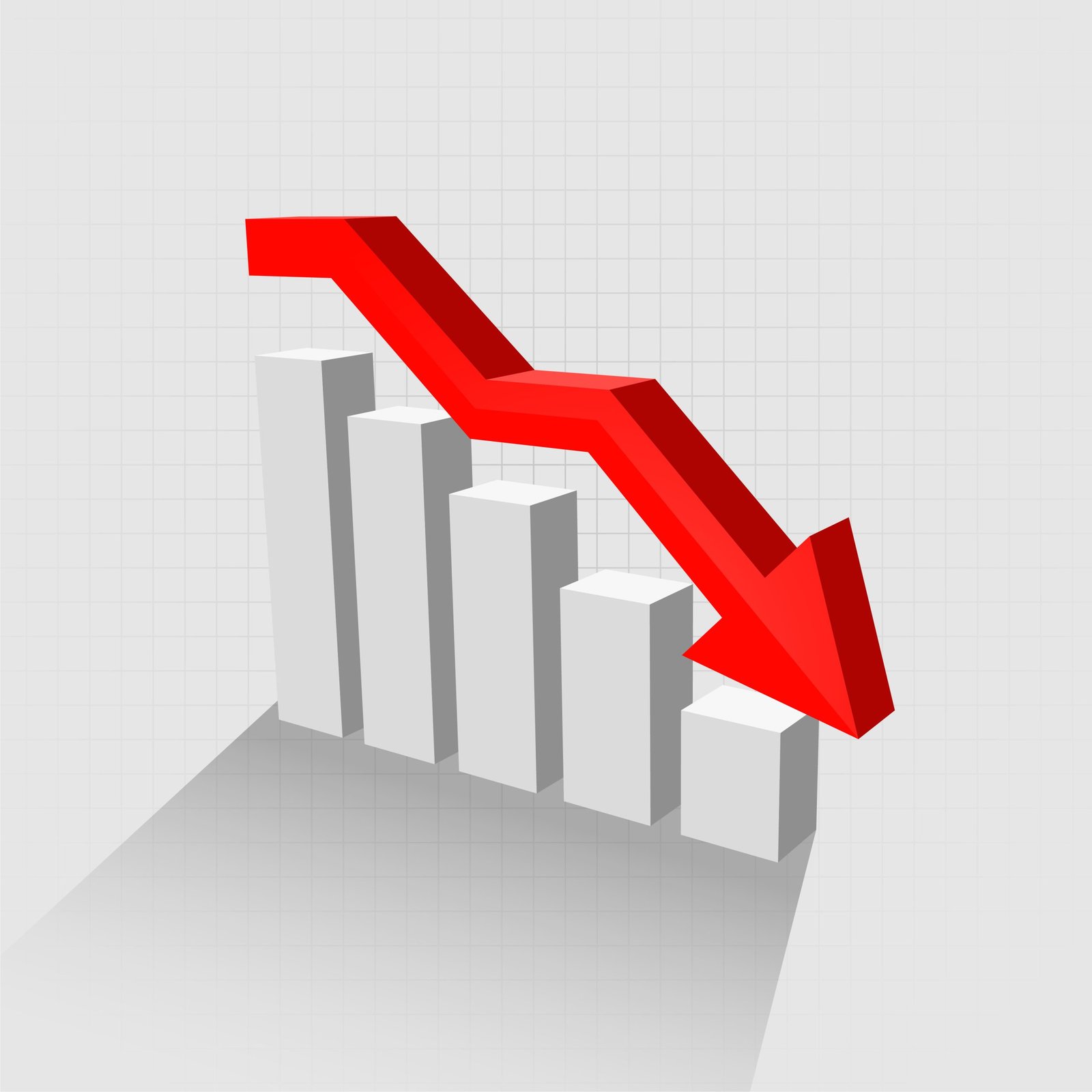 Custos de produção caem 4,6% no segundo trimestre