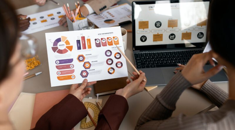 Marketing digital evolui e exige novas estratégias