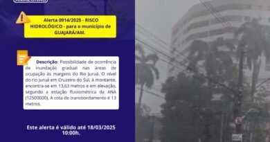 Defesa Civil emite avisos de risco e chuvas intensas no Amazonas