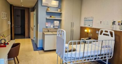 Belo Horizonte ganha a primeira Unidade de Transição Pediátrica Hospitalar de MG