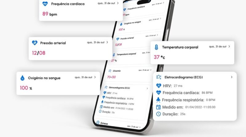 Expansão da i4H Saúde busca acelerar transformação digital