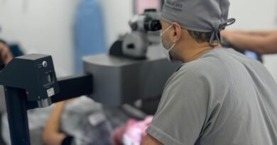 Cirurgias reduzem dependência de óculos e lentes de contato