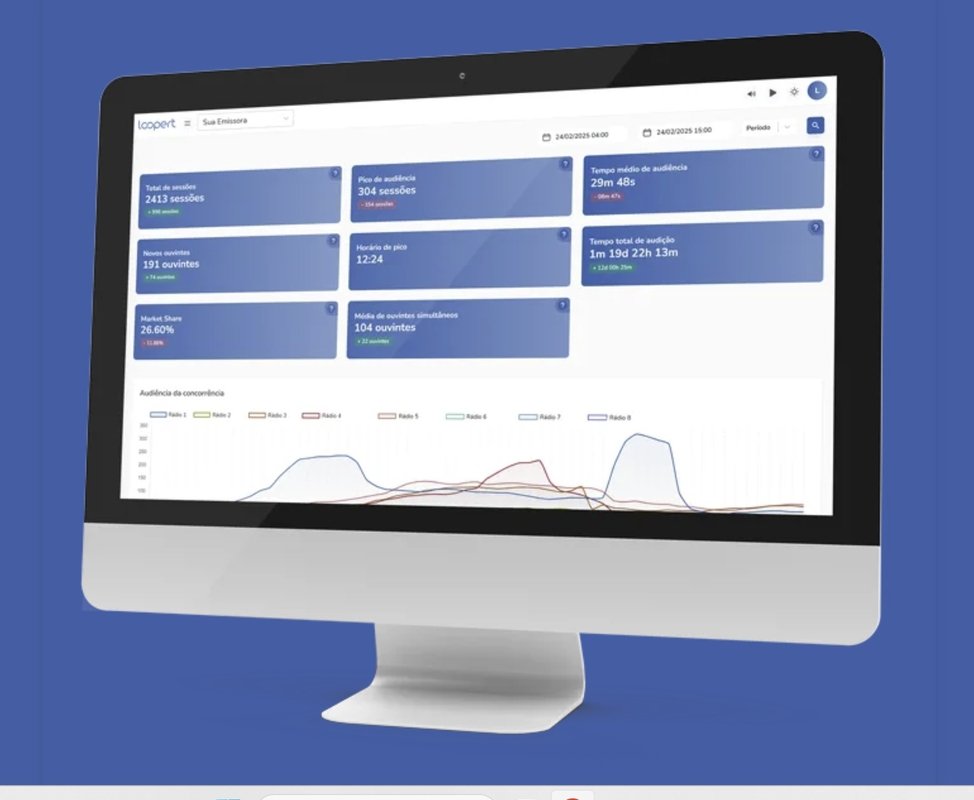 Inovação catarinense muda o modelo de monetização no rádio