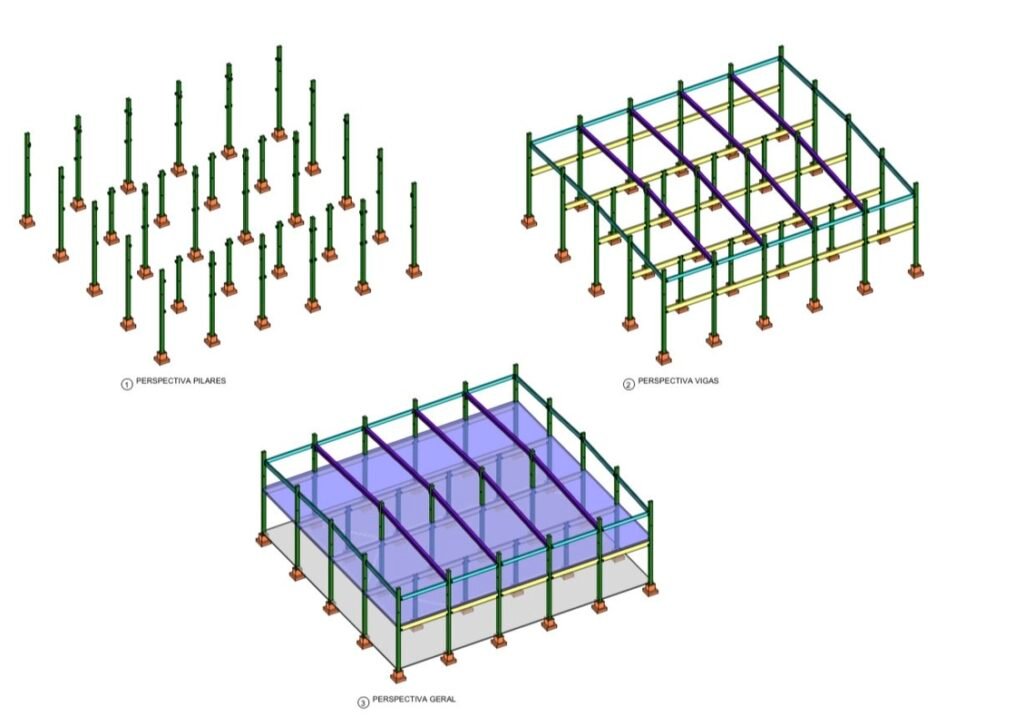 BIM revoluciona o setor da construção civil no Brasil