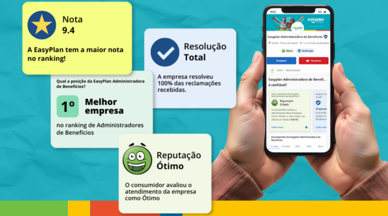 EasyPlan lidera entre administradoras no Reclame Aqui
