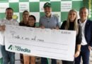 Expansão do crédito: Novas unidades do Banco da Amazônia em Manaus injetam esperança e fomento no microempreendedorismo local