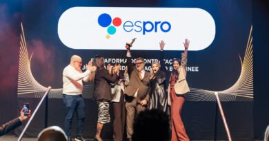 Espro é a marca mais lembrada na contratação de jovens