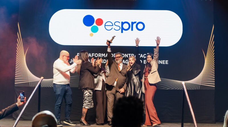 Espro é a marca mais lembrada na contratação de jovens