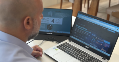 BI e IA avançam na gestão de empresas médias