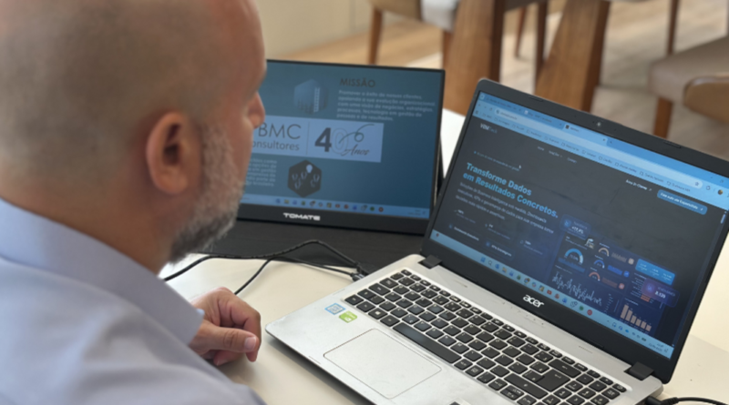 BI e IA avançam na gestão de empresas médias