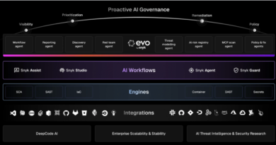 Nova inteligência artificial agiliza processos DevSecOps