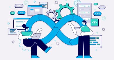 DevOps influencia competitividade das empresas de tecnologia