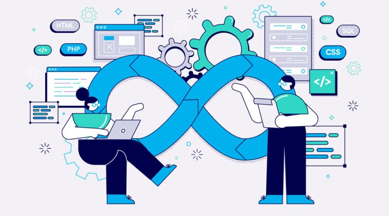 DevOps influencia competitividade das empresas de tecnologia