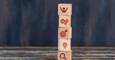 Marcas fortes nascem da cultura organizacional sólida