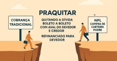 Inadimplência impulsiona quitação que move R$ 1 bi