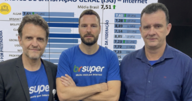 BrSuper Internet lidera ranking de satisfação da Anatel