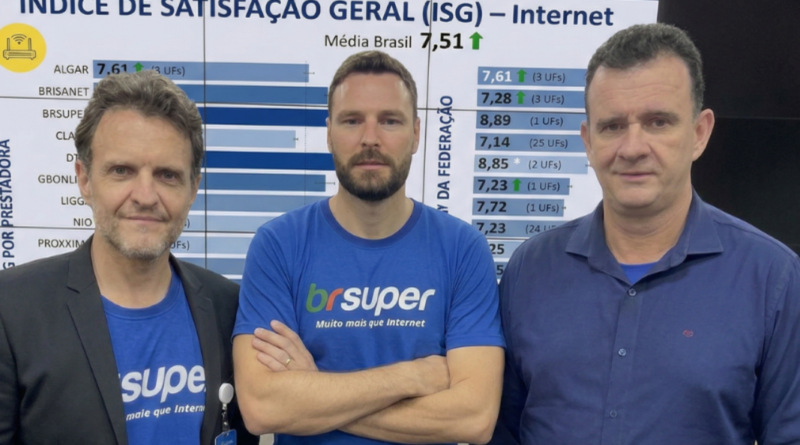 BrSuper Internet lidera ranking de satisfação da Anatel