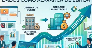 Dados em educação corporativa elevam ganho em empresas