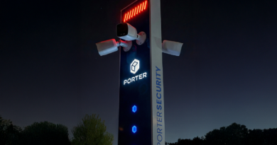 Monitoramento inteligente reforça áreas urbanas
