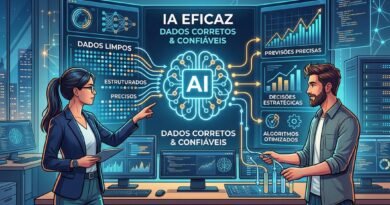 Má utilização de dados prejudica competitividade de empresas