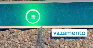 Amazon e Aganova usam IA para evitar perda de água no Recife