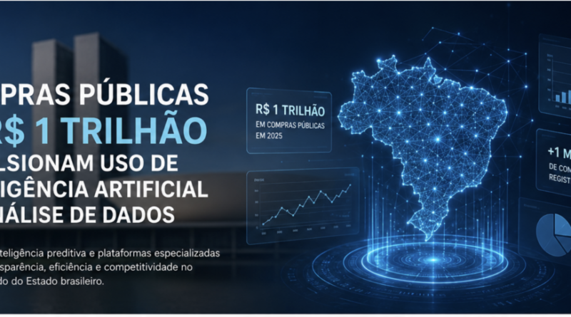 Compras públicas de R$ 1 trilhão impulsionam uso de IA