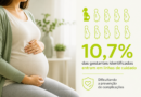 Identificação não assegura acompanhamento a 89% das gestantes