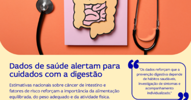Dados alertam para riscos à saúde digestiva