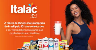 Italac é a marca de lácteos mais comprada do Brasil