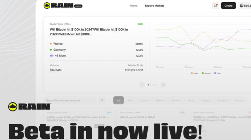 Rain Trade adota modelo descentralizado em mercados preditivos