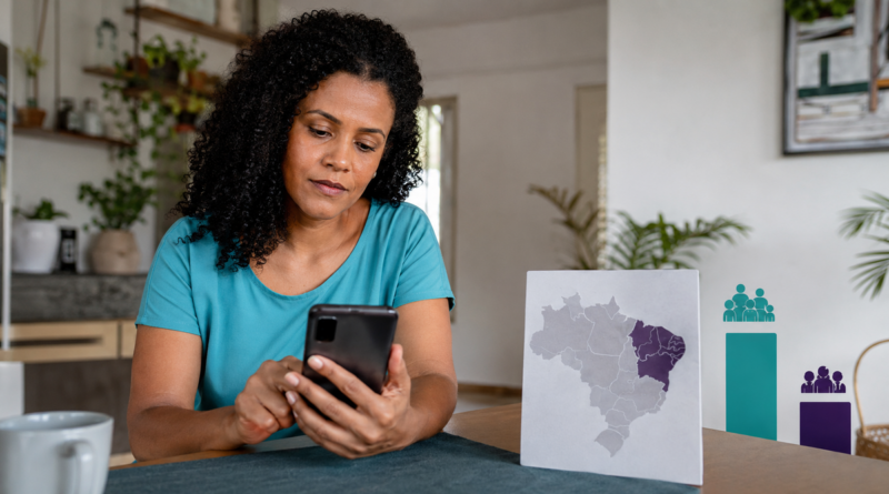 Nordeste soma apenas 8,4% dos contratos de crédito digital