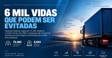 Dados antecipam riscos no transporte rodoviário
