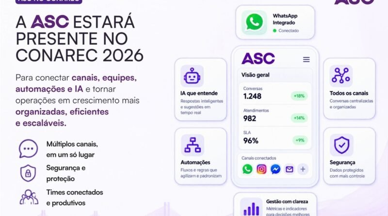 ASC leva organização do atendimento digital ao CONAREC 2026