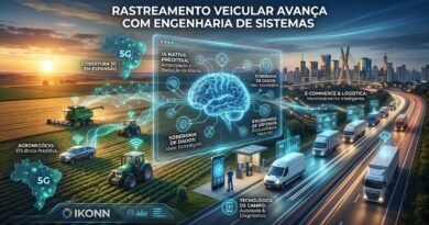 Rastreamento veicular avança com engenharia de sistemas