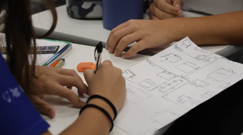 Programa Impacta oferece bolsas de estudos em seis estados