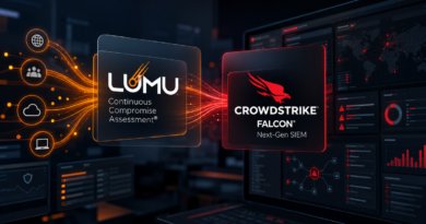 Lumu integra solução ao CrowdStrike Falcon Next-Gen SIEM