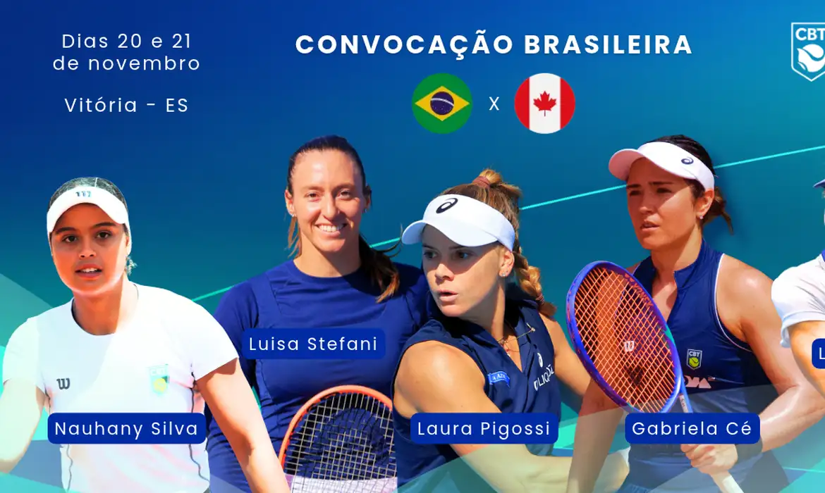 convocadas, Billie Jean King Cup, Tênis, playoffs 2026